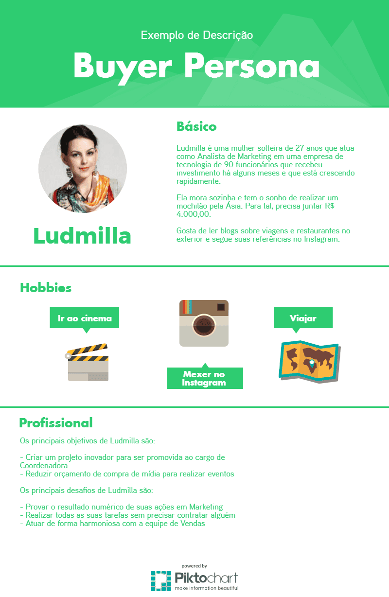 planejamento_estrategico_de_uma_empresa_buyer_persona