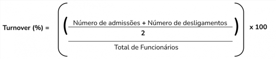 Fórmula de cálculo do índice de rotatividade